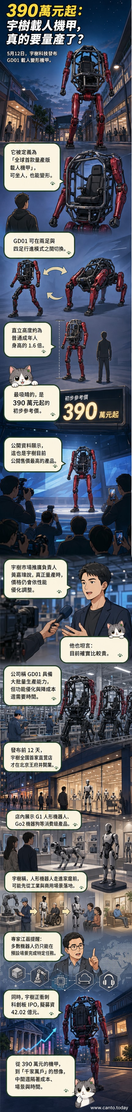 宇樹科技GD01載人變形機甲外觀示意圖,機甲高度約為成人1.6倍,具備兩足與四足行進模式切換功能