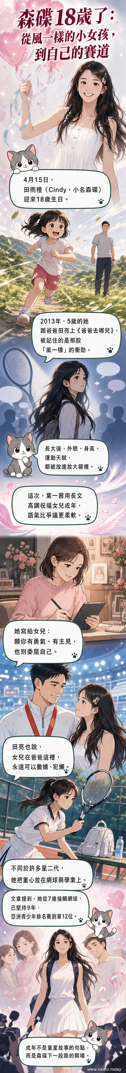 田雨橙18歲生日照片，身穿白色連衣裙搭配牛仔褲，牽著粉紅愛心氣球，長髮披肩，笑容燦爛。