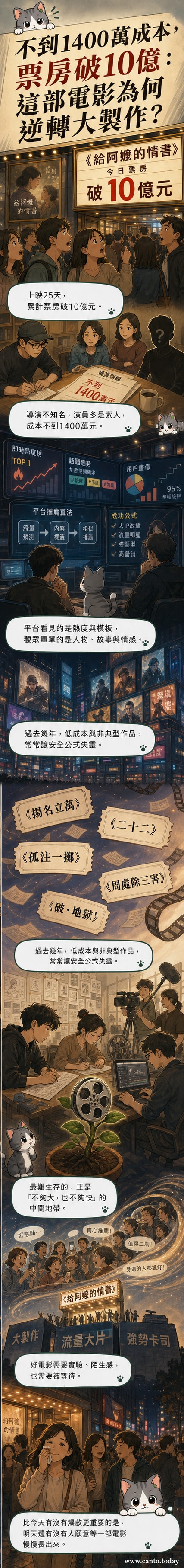 電影《給阿嬤的情書》海報,背景為溫暖的鄉村風景,主角祖孫二人依偎在門前,氛圍懷舊而感人