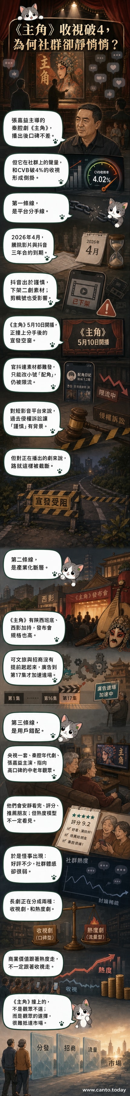 《主角》劇照,張嘉益飾演的秦腔演員站在舞台側幕,背對觀眾望向空蕩的劇院,光影斑駁,象徵傳統戲劇與當代市場的斷裂。