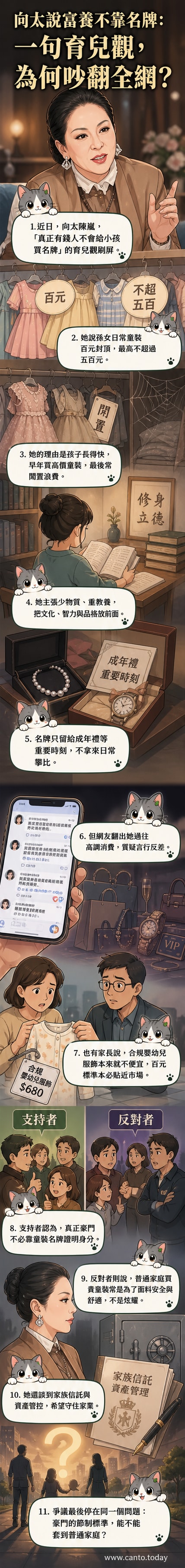 向太陳嵐頭像與童裝價格標籤對比,背景為爭議言論文字雲
