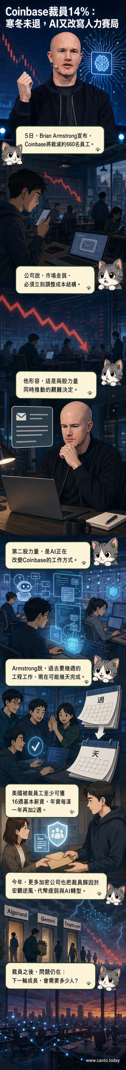 一間科技公司的辦公室中,螢幕顯示AI圖示,多數座位空置,象徵因AI轉型而裁員的場景。