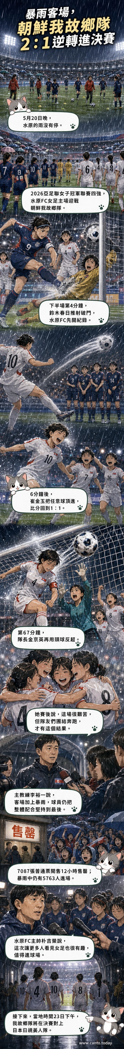北韓我故鄉女足球員在暴雨中慶祝進球,球員高舉雙手,背景為水原主場觀眾席。