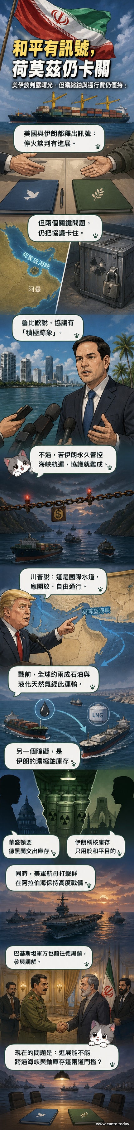 霍爾木茲海峽上懸掛的伊朗國旗與錨定船隻,象徵美伊談判背後的戰略對峙與能源通道爭議。