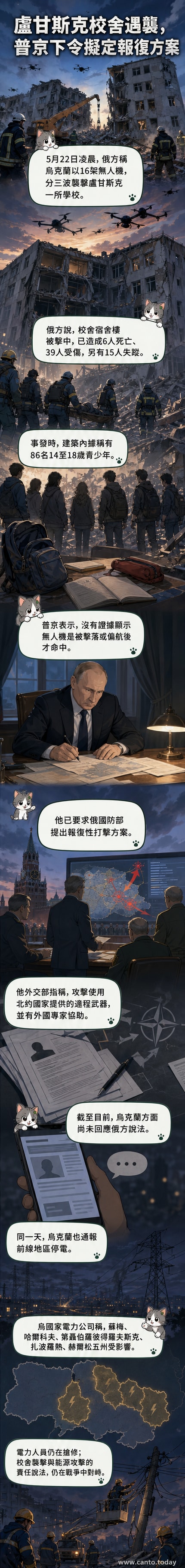 一棟受損的學校建築外觀,周圍有應急人員與受損車輛,天空灰暗,象徵衝突中的平民傷亡事件。