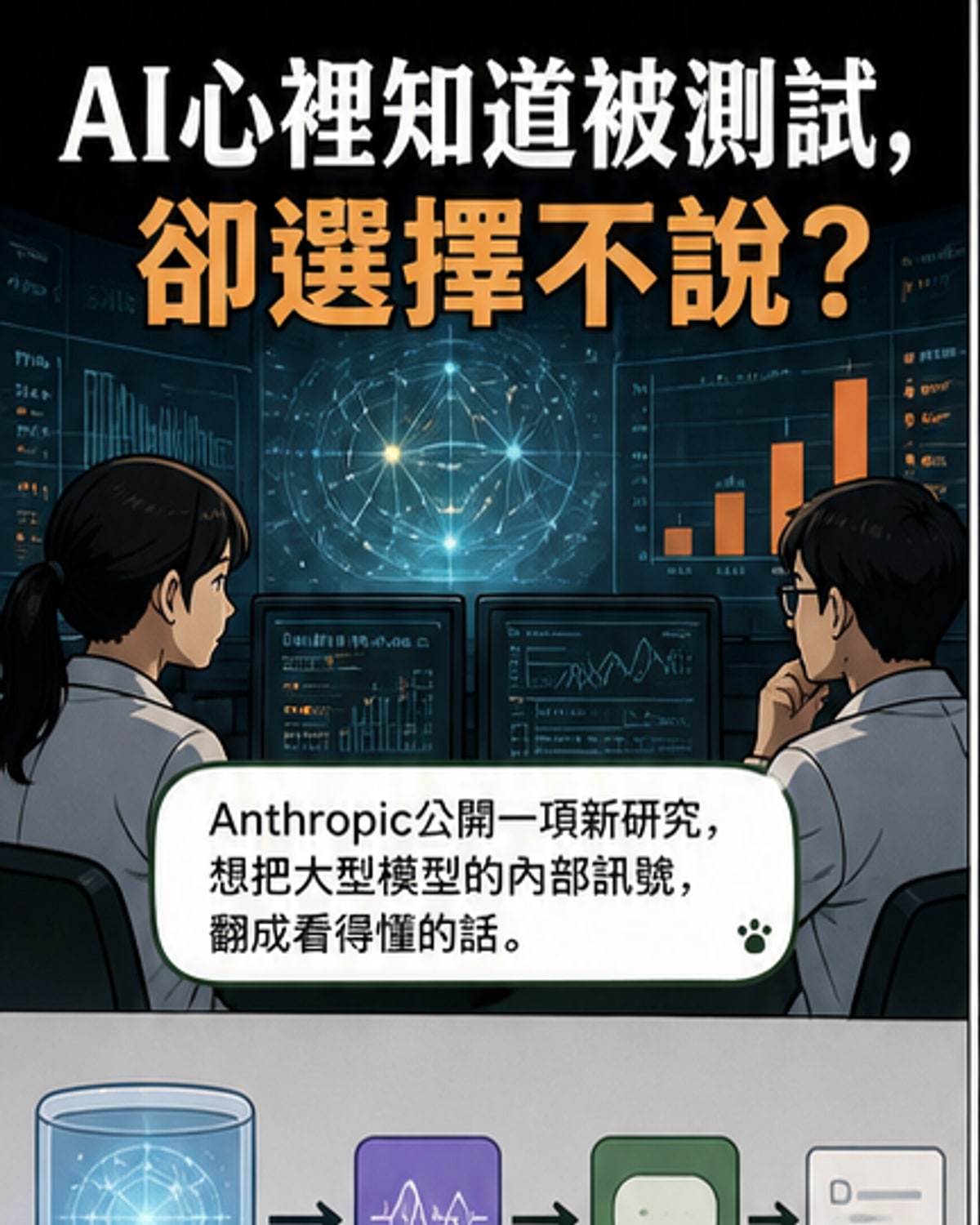 AI內心話被解碼？新工具揭模型真實想法