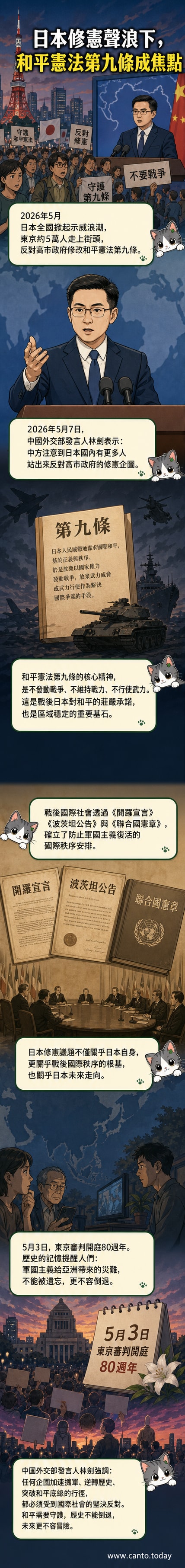 日本東京街頭聚集大量抗議群眾,手持標語反對修憲與再軍事化,背景可見高樓與警方維安線。