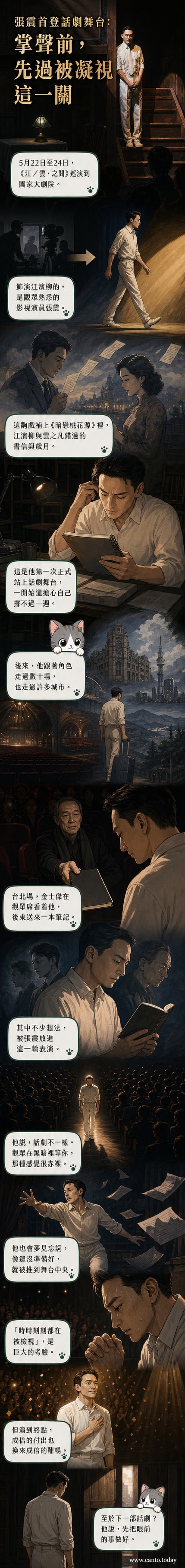 演員張震在舞台劇《江／雲・之／間》中飾演江濱柳，身穿舊式西裝站在昏黃燈光下，神情凝望遠方。