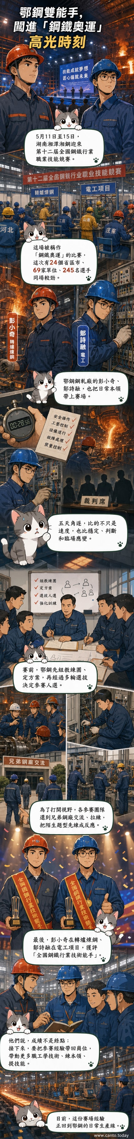 兩位身穿鋼鐵廠制服的技術人員站在頒獎台上，背景是「鋼鐵奧運」競賽標誌與湘鋼廠區全景。