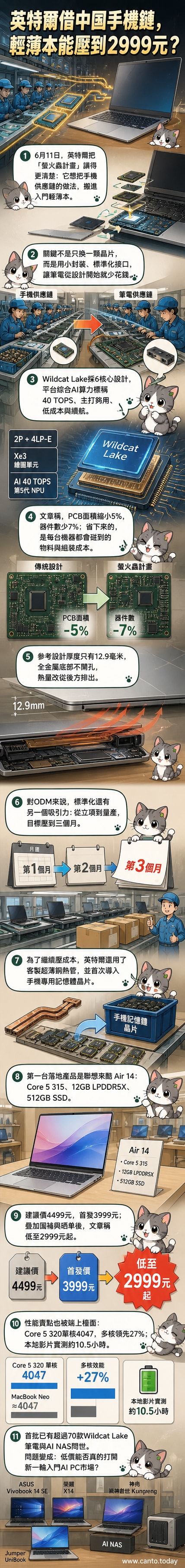 一組輕薄筆電並列展示，背景有螢火蟲光點與電路板紋路，象徵英特爾螢火蟲計畫結合中國供應鏈技術降低成本