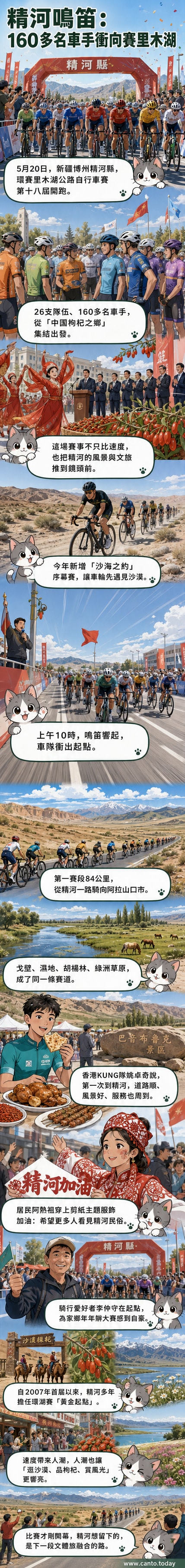 多支自行車隊伍在精河縣起點集結，選手身穿各色隊服，背景為開幕式舞台與觀眾人潮，展現熱鬧的賽事氛圍。