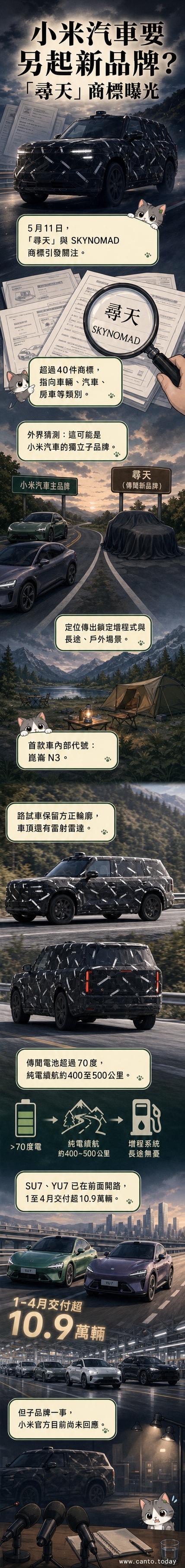 一輛方正外型的大型SUV側面示意圖,車頭封閉、分體燈組清晰可見,車頂有激光雷達凸起,背景為城市與山景交界處,代表小米即將推出的「尋天」子品牌新車。