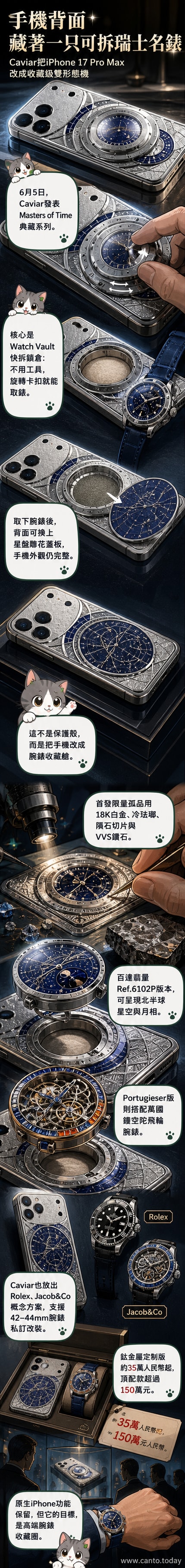 一款金色iPhone 17 Pro Max，背面中央有一個可拆卸的圓形機械腕表，周圍鑲嵌寶石與隕石紋飾，整體呈現極致奢華風格
