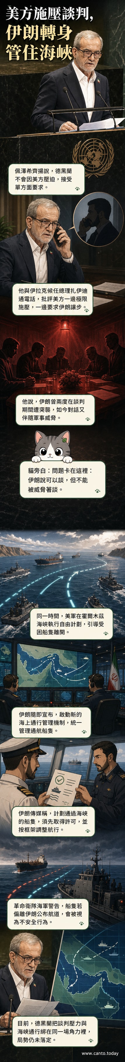 霍爾木茲海峽地圖與船隻航行示意,伊朗宣布新通行管理機制,要求船隻依指定航道行駛並獲許可。