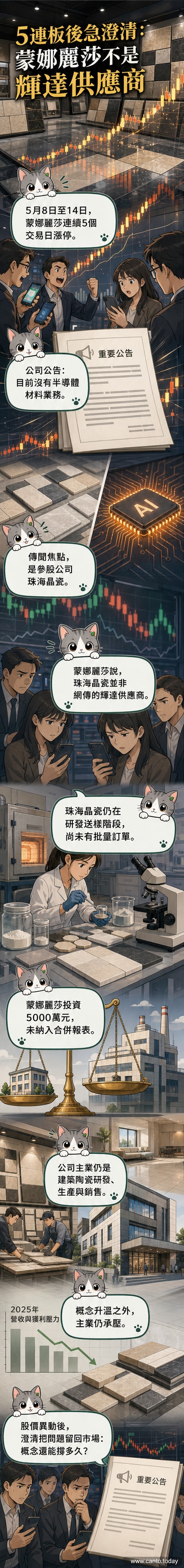一棟傳統建築外牆貼滿瓷磚,遠處浮現AI伺服器散熱模組的透明藍色輪廓,中間以裂縫分隔兩種技術世界。