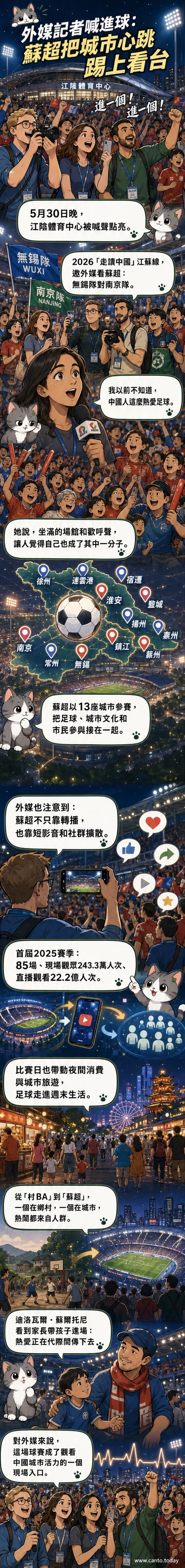 夜幕下的江陰體育中心，外國記者與現場球迷一同舉起雙手為球員加油，燈光照亮熱烈的看台。