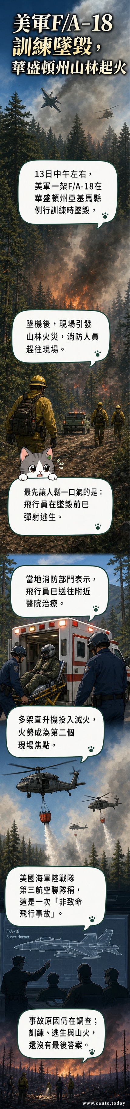 華盛頓州亞基馬縣森林火災現場，濃煙從山區升起，多架救援直升機在空中盤旋。