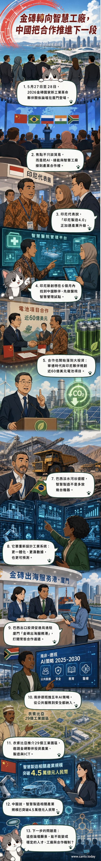 一組金磚國家代表在廈門論壇上討論智能制造與綠色能源合作，背景為象徵工業4.0的數位工廠與太陽能板圖示。