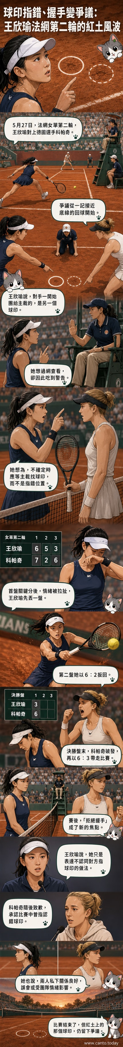 網球場上兩名女選手對峙，一名指著紅土上的球印爭議點，背景有裁判與觀眾注視，氣氛緊張。