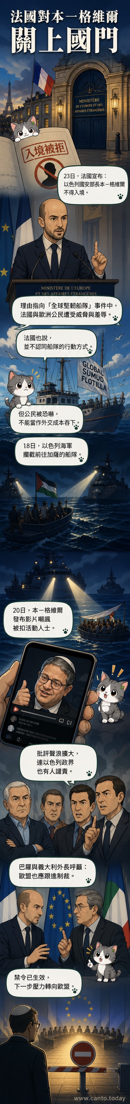 一名戴著墨鏡、表情嚴肅的男子站在講台後方,背景是法國外交部標誌,畫面下方文字顯示「法國禁止以國安全部長入境」。