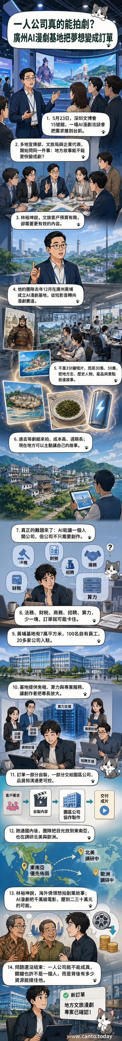 廣州AI漫劇基地示意圖，展示AI生成的虛擬場景與角色，背景為現代化園區建築與數位螢幕。