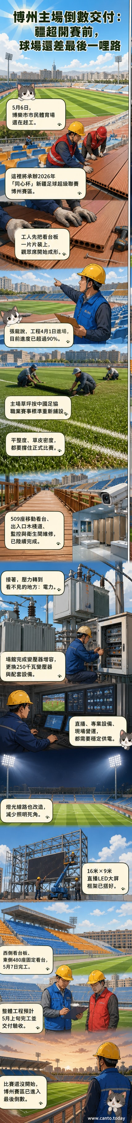 工人正在博樂市市民體育場安裝塑木看台板,現場有施工標語與腳手架,展現賽前整備景象。