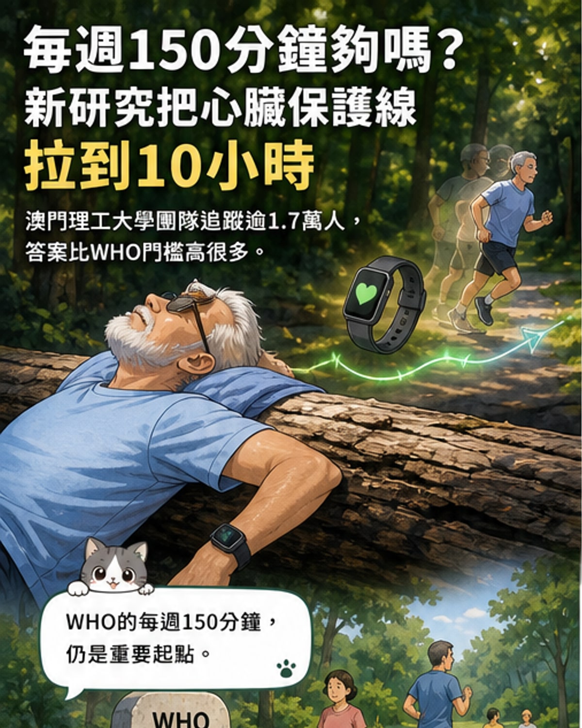 每週運動10小時,心臟更健康?