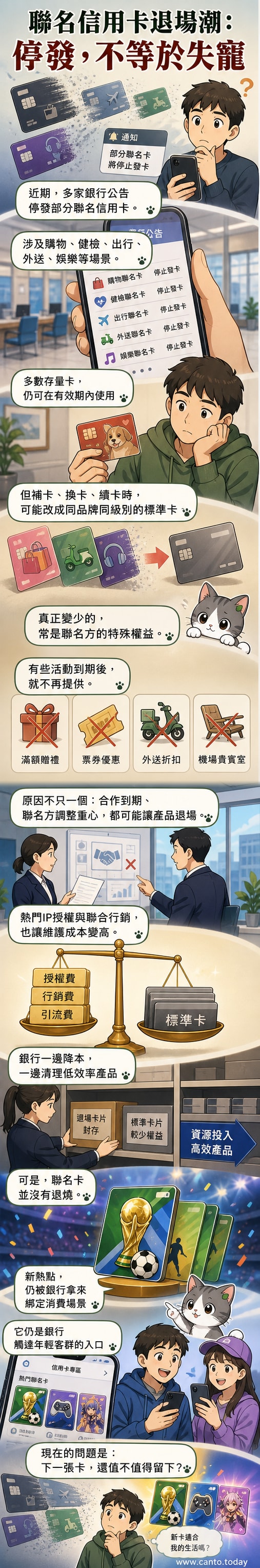 多張停發的聯名信用卡排列展示,背景為銀行大樓與數位消費圖示
