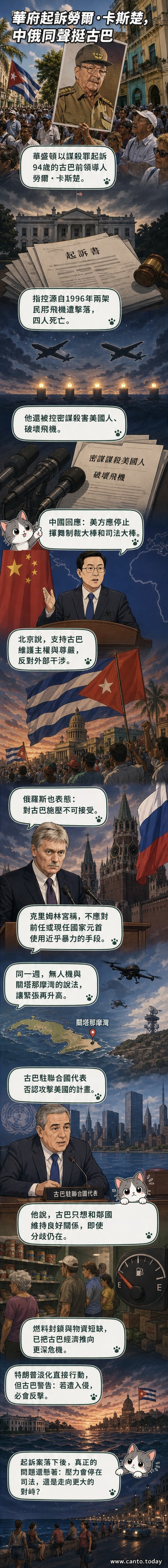 一張國際政治風格插畫：美國司法部大樓前豎立起對古巴前領導人起訴的公告，中國與俄羅斯代表站在古巴身旁表達支持，背景為聯合國大樓與關塔那摩灣地圖。