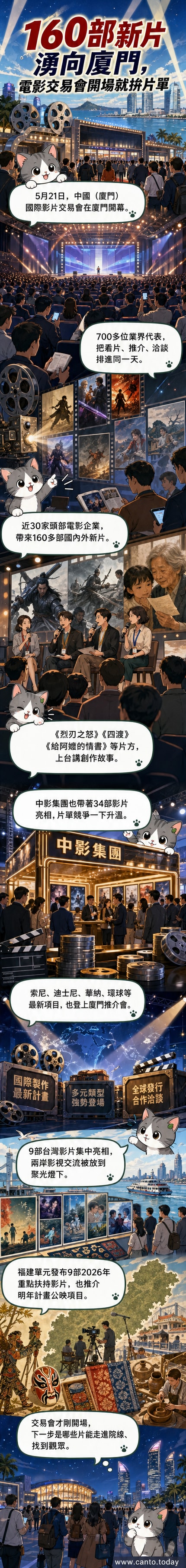 廈門國際影片交易會現場，大螢幕輪播各國電影海報，與會者穿梭於展區交流，背景可見福建與台灣影視作品聯合展示區。