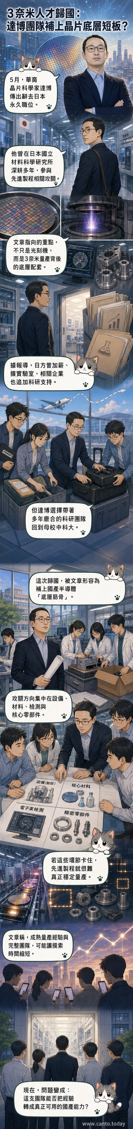 一位戴眼鏡的亞裔科學家站在半導體晶圓與實驗設備前,身後是中科大校徽與台積電3奈米製程圖示,象徵技術人才回流與產學銜接。