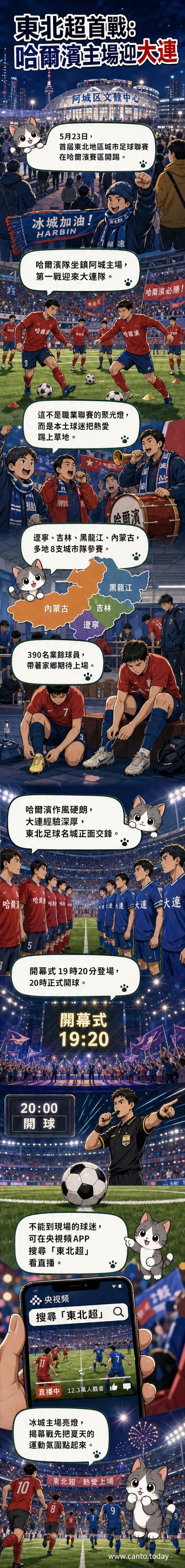 足球場上，哈爾濱與大連球員在夜間燈光下激烈對決，看台上有熱情球迷揮舞旗幟。
