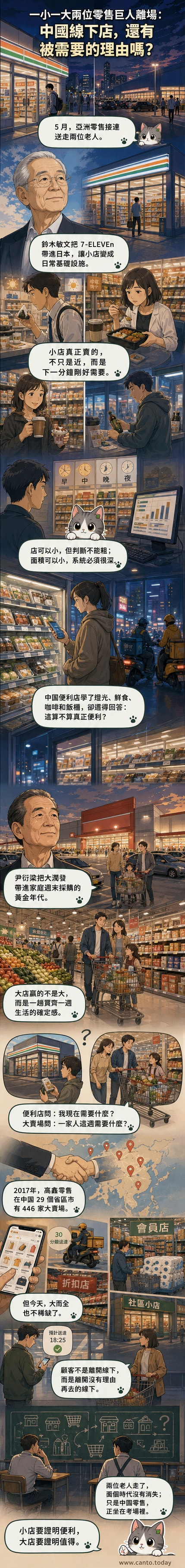 黑白插畫風格，左側是街角亮燈的7-ELEVEn便利店，右側是停滿車輛的大潤發賣場，中間是鈴木敏文與尹衍梁的剪影背對背站立，象徵兩個零售時代的交會與轉折。