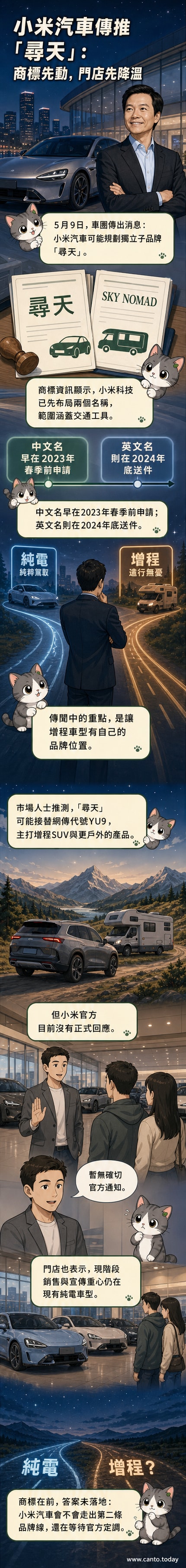 一輛命名為「尋天」的銀色增程式SUV停靠在山區路旁,車頭有SKY NOMAD英文標誌,遠景是小米總部建築與電動車充電站。