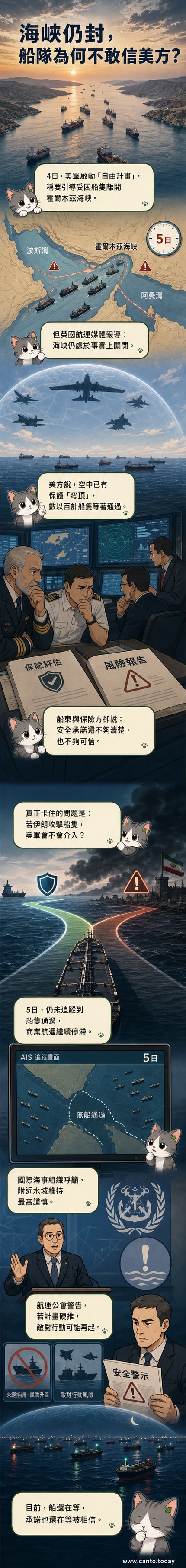 一艘貨輪停泊在霍爾木茲海峽外，遠處美軍飛機飛行，海面平靜但氣氛緊繃。