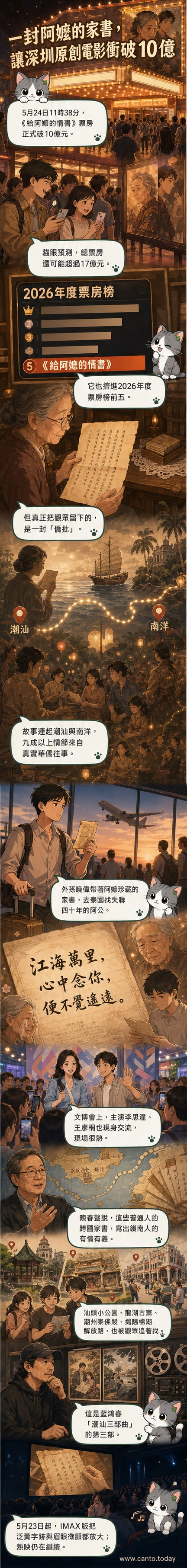 一張泛黃的家書放在木桌上，背景是潮汕老屋與遠方海景，象徵跨海思念