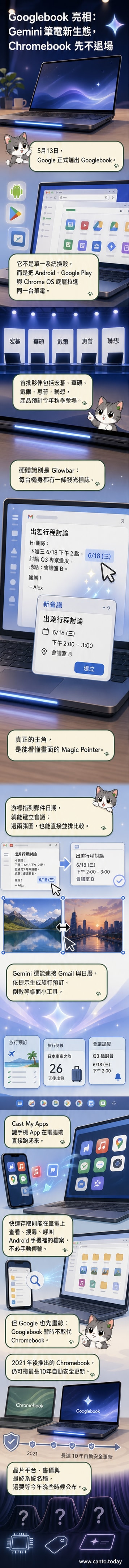 一臺配備發光條Glowbar的Googlebook筆電，螢幕顯示Gemini AI助手正在處理多工操作