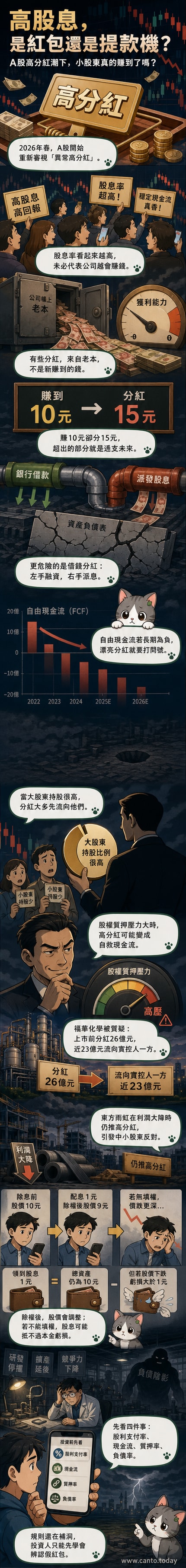一間上市公司大門掛著「高分紅」紅布條,股東們歡喜領錢,背後財務報表顯示現金流枯竭、負債攀升,董事長悄悄將現金轉入私人帳戶。