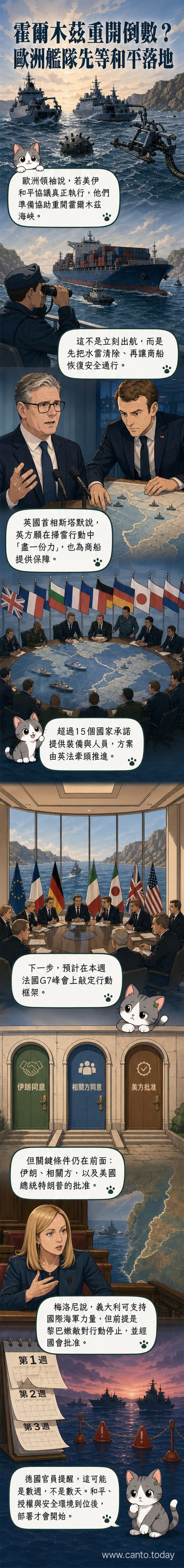 一張地圖顯示霍爾木茲海峽位置，周圍標示英國、法國、意大利等國艦艇部署示意，背景為商船與軍艦並行的海上場景。