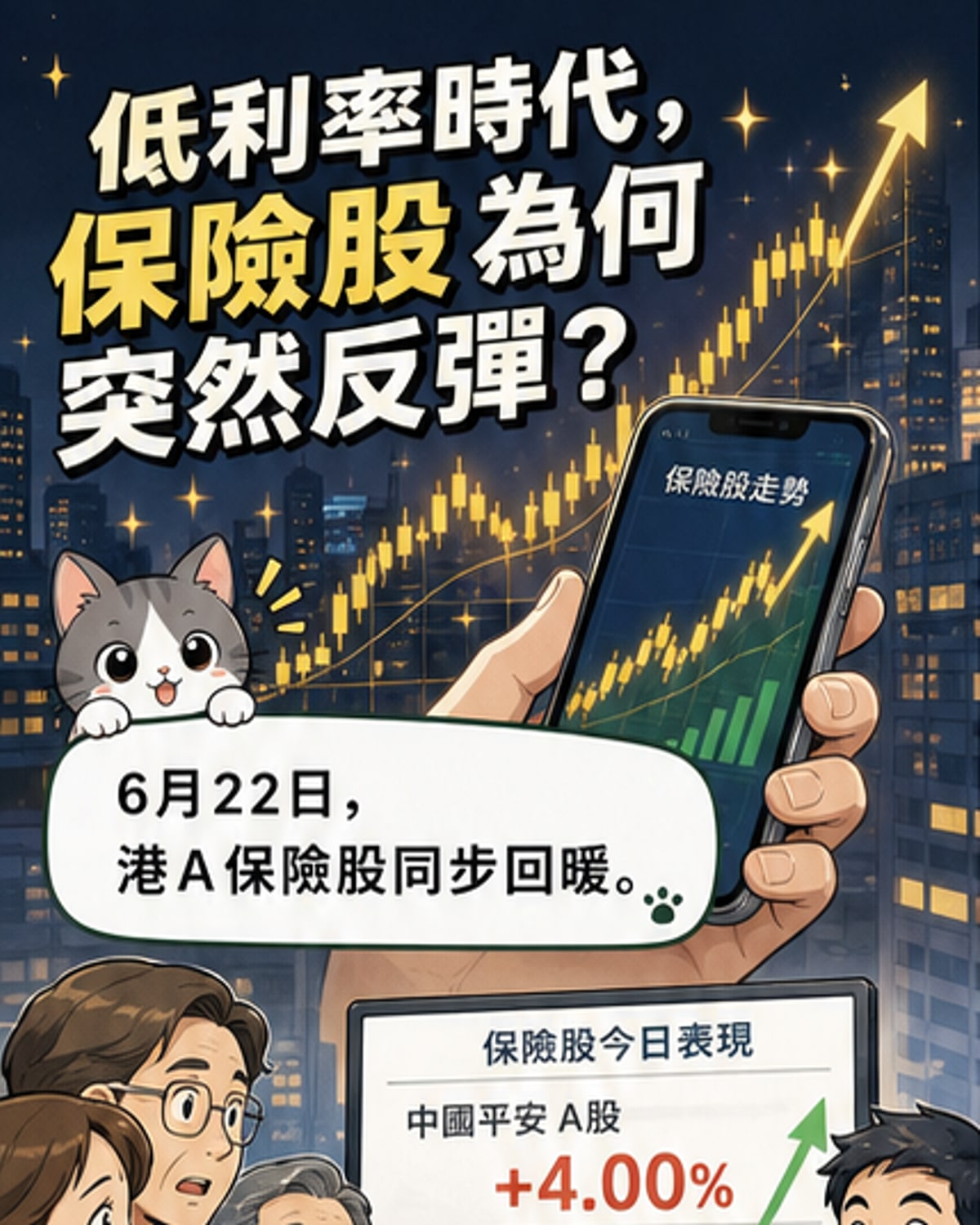 保險股反彈 平安A股漲4%