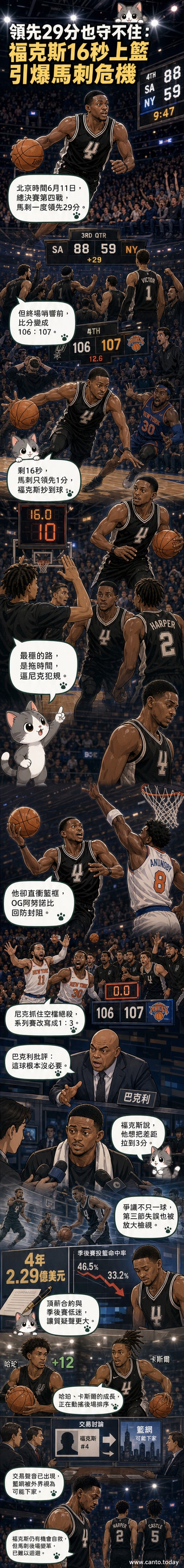 NBA總決賽場上，馬刺球員福克斯在籃下出手遭對手封蓋，表情震驚，背景為滿場觀眾與閃爍燈光。