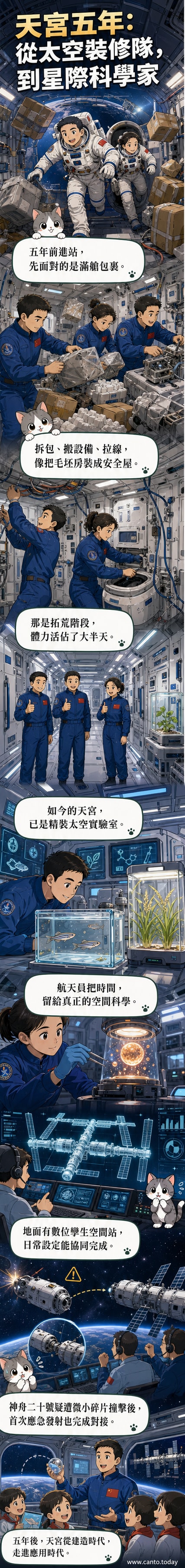 漫畫風格呈現中國航天員從早期拆包裹、安裝設備的「太空裝修」場景，轉變為如今在先進實驗櫃前操作科學實驗的畫面，背景為整齊明亮的「天宮」空間站內部。