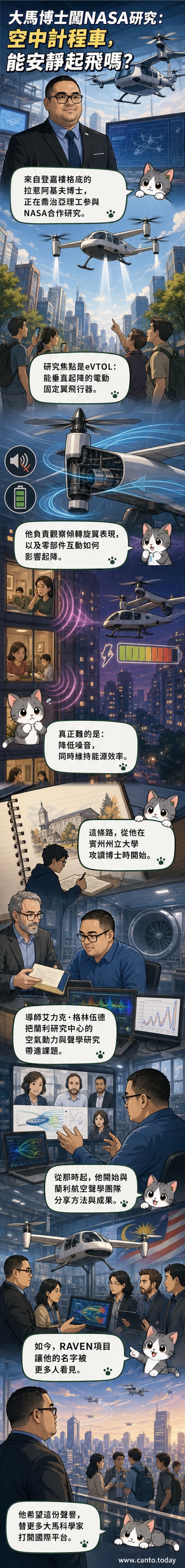 一位亞洲科學家站在NASA風格的實驗室前，手持eVTOL飛行器模型，背景顯示城市空中交通構想圖。