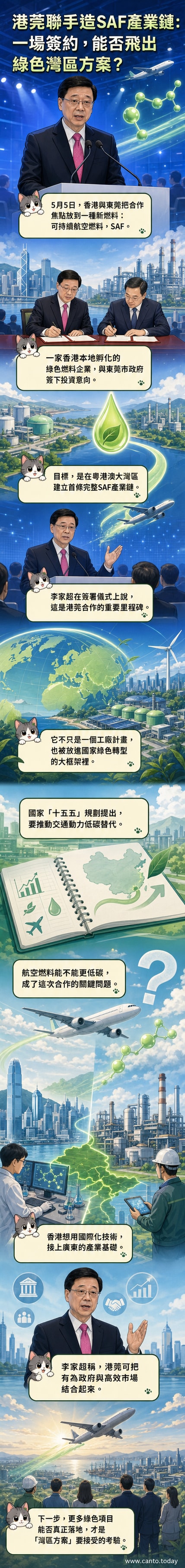 香港與東莞代表簽署可持續航空燃料合作協議,背景為大灣區地圖與綠色能源符號