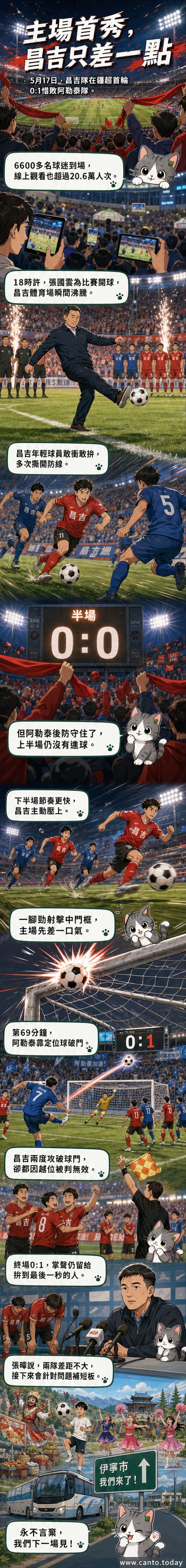 昌吉体育场内,球迷挥舞旗帜为主队加油,球员在绿茵场上激烈拼抢,背景可见大型看台与热烈氛围。