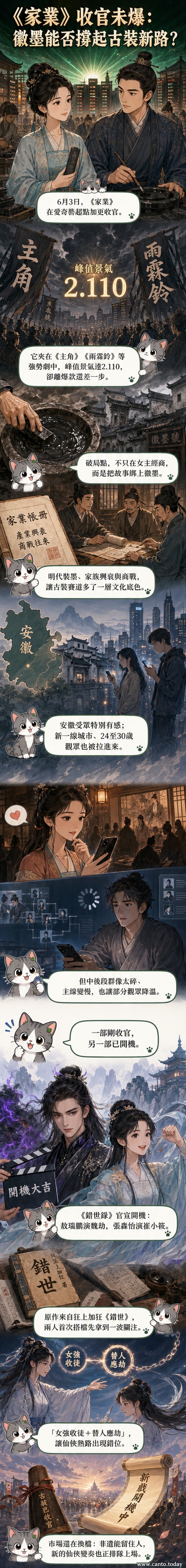 《家業》劇照展示明代風格的制墨場景，女主角身著古裝站在徽派建築前；《錯世錄》官宣海報顯示兩位主演對立而立，仙俠氛圍濃厚