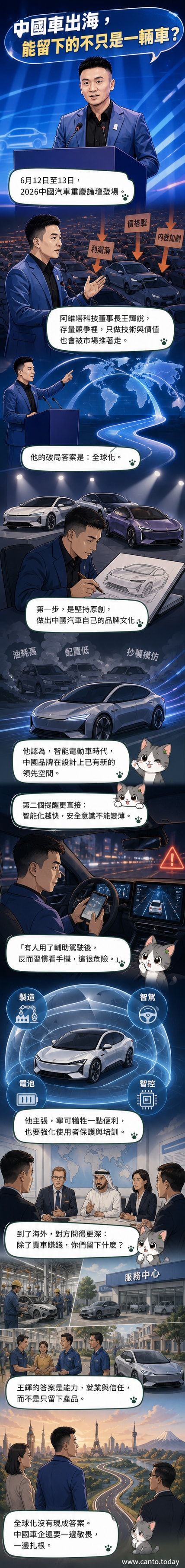 阿维塔科技董事长王辉在论坛上发表关于中国品牌全球化的演讲,背景为重庆城市天际线与电动汽车设计图示。