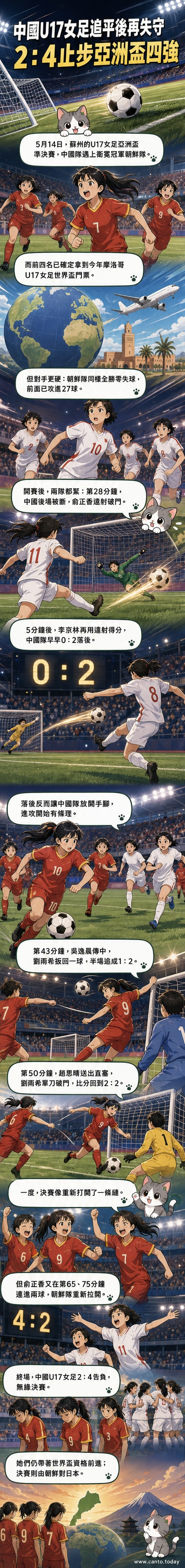 U17女足亞洲盃比賽現場,中華隊與朝鮮隊球員在場上激烈對決,背景有觀眾與場邊教練團。