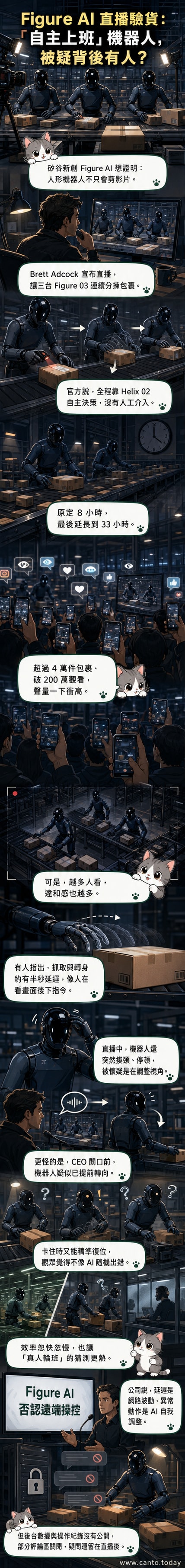 一組人形機器人在倉庫中分揀包裹,螢幕顯示直播畫面與觀眾留言指出動作延遲與異常行為