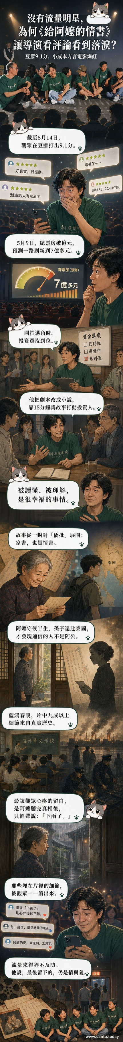 《給阿嬤的情書》導演藍鴻春與劇組成員合照,背景為電影海報與「僑批」書信意象